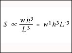 Jon Sevy's mathematical guitar equation