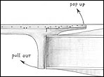 Diagram on forces on archtop guitars.