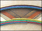 A spiral rainbow guitar rosette