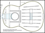 GAL instrument plan #68: 1930 Santos Hernandez guitar