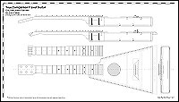 GAL Instrument Plan #44 