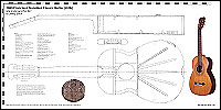 GAL Instrument Plan#47 1869 Francisco Gonzalez Classic